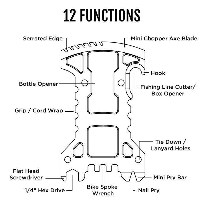 V2 Titanium Multi-Tool