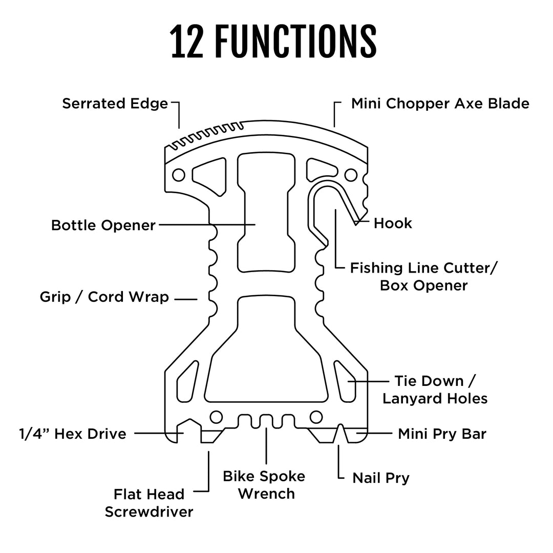 V3 Titanium Multi-Tool