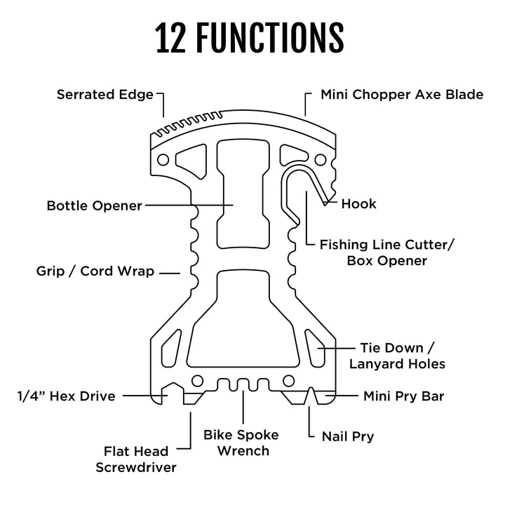 V3 Titanium Multi-Tool